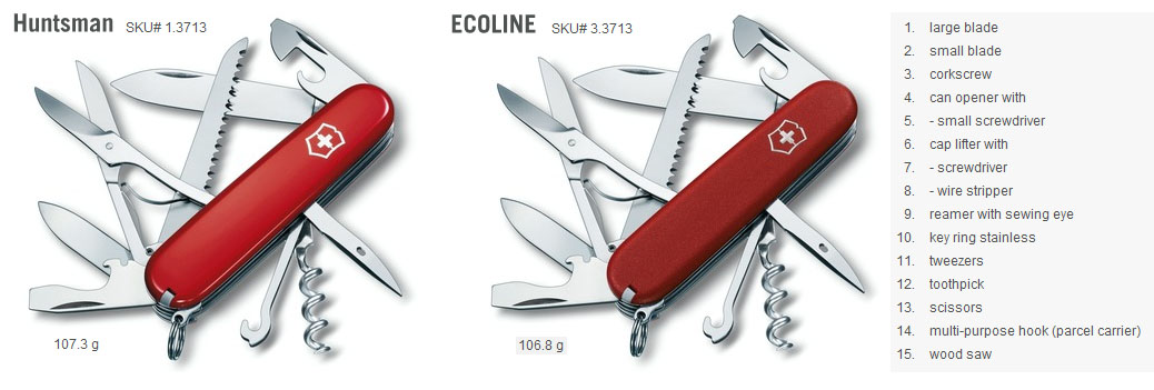 Victorinox
