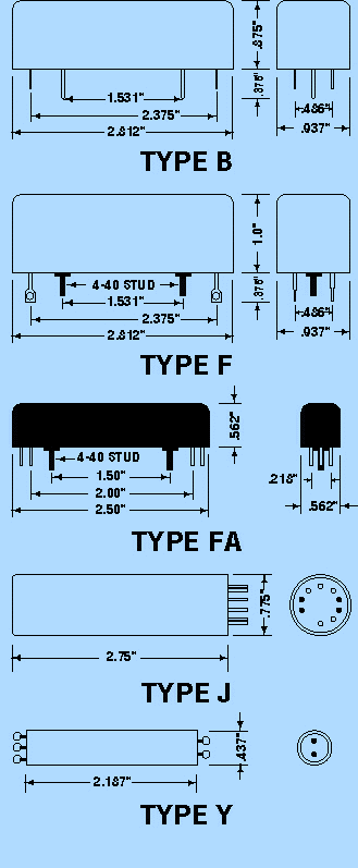 [Case Types]