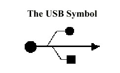 usb_symbol.jpg